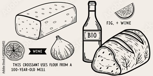 A sketch of bread figs wine and a croissant with text overlays