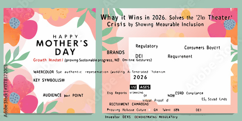 A mother s day card with text about inclusion and regulatory compliance