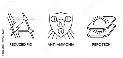 Solar Panel Technology Features Icons in thin line