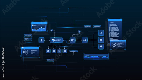 AI workflow automation artificial intelligence. ai agent network diagram connecting node input, processing flow, cloud, data analytics panel, and automation system.