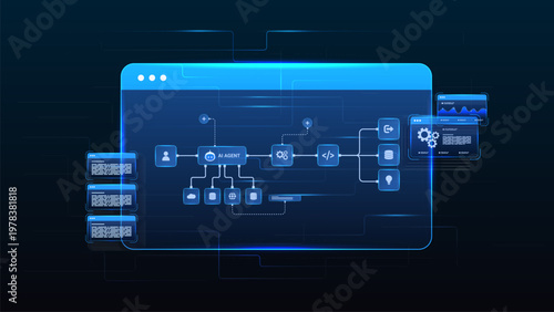 AI workflow automation artificial intelligence. ai agent network diagram dashboard system processing flow with automation pipelines, analytics dashboards, code modules and automation system.