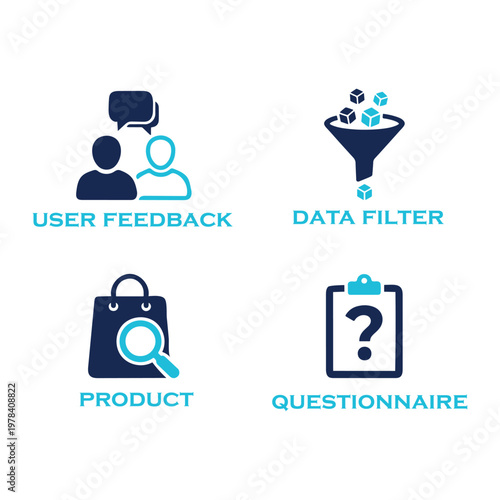 Flat of product feedback analysis process with four steps