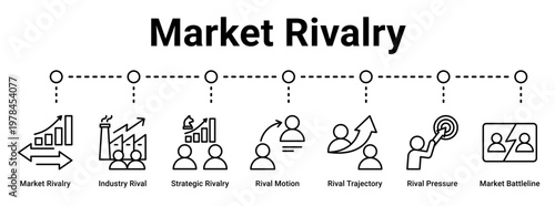 Market Rivalry web banner icon vector illustration concept for business with icon of Market Rivalry, Industry Rival, Strategic Rivalry, Rival Motion, Rival Trajectory, Rival Pressure, Market.