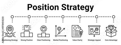 Position Strategy web banner icon vector illustration concept for business with icon of Positioning Strategy, Strong Position, Clear Positioning, Market Positioning, Value Clarity, Strategic Appeal,.