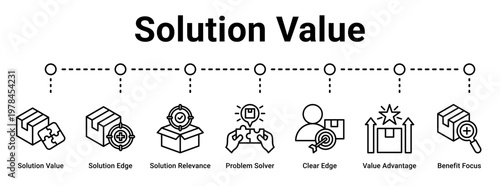 Solution Value web banner icon vector illustration concept for business with icon of Solution Value, Solution Edge, Solution Relevance, Problem Solver, Clear Edge, Value Advantage, Benefit.