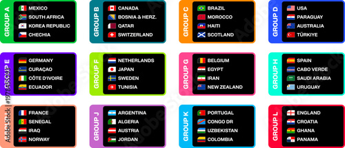 Football Groups 2026 Stylized football 2026