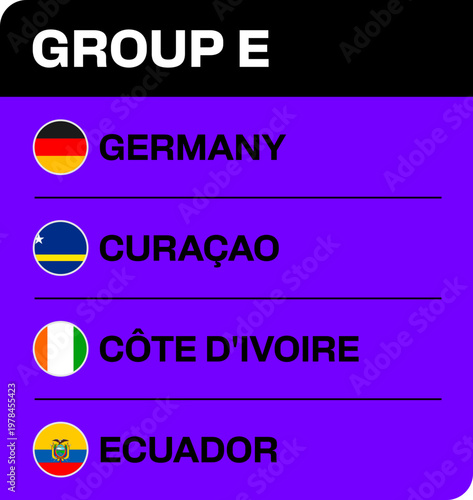 2026 Football Group E Stylized