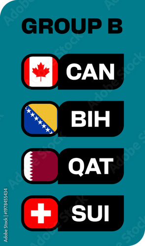 2026 Football Group B Stylized