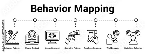 Behavior Mapping web banner icon vector illustration concept for business with icon of Behavior Pattern, Usage Context, Usage Segment, Spending Pattern, Purchase Segment, Trial Behavior, Switching.