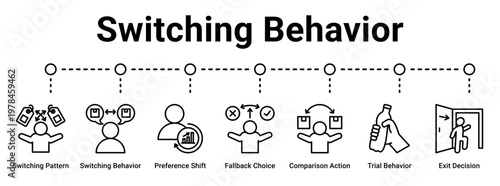 Switching Behavior web banner icon vector illustration concept for business with icon of Switching Pattern, Switching Behavior, Preference Shift, Fallback Choice, Comparison Action, Trial Behavior.