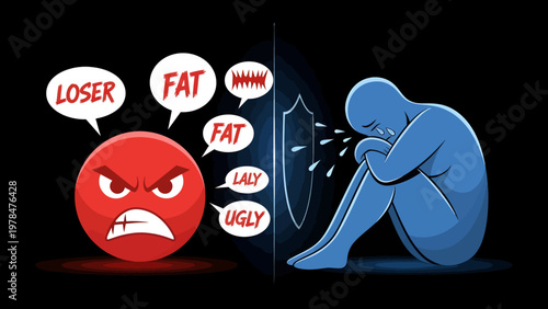 Bullying with Aggressive Emotion Sadness Depression Concept