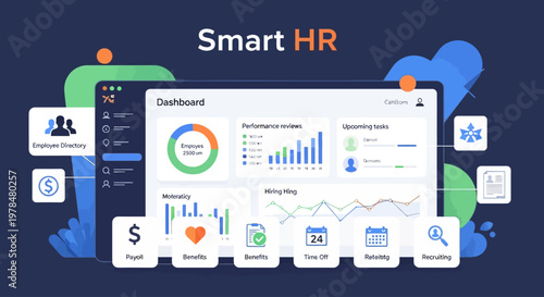 Smart HR software dashboard showing employee data and performance metrics.