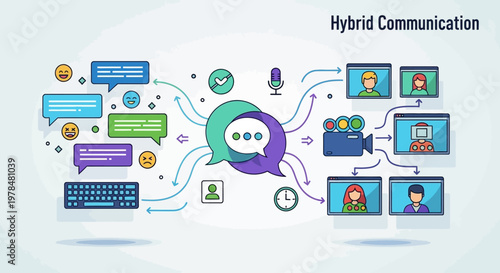 Illustration of hybrid communication combining digital messaging and video conferencing.