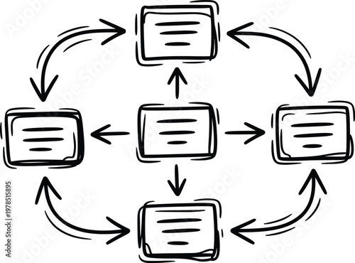 Business Process Cycle Diagram