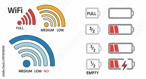Illustrations of WiFi Signal Strength and Battery Charge Levels.
