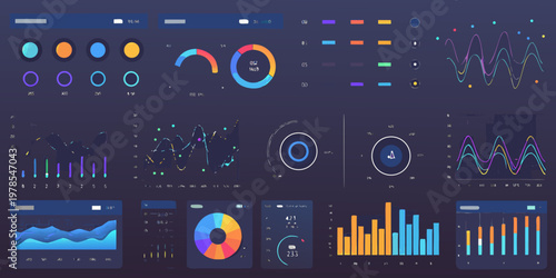 Data analysis dashboard featuring colorful charts graphs and key performance indicators