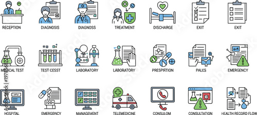 Healthcare and medical services icons set featuring diagnosis, treatment, laboratory tests, hospital management, patient care, consultation and emergency response vector illustration