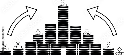 Bar chart graph representing increasing cost with stacked coins and upward arrows illustrating financial growth