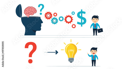 Collection of business concepts showing brain processes with gears, money symbols, and turning a question into an idea.