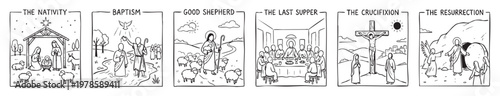 Life of Christ illustrated, featuring key events like nativity and resurrection
