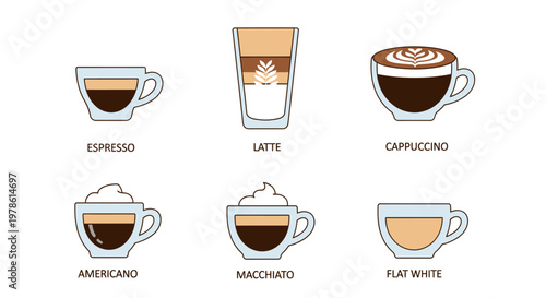 Tableau sur toile Coffee drinks in cups.