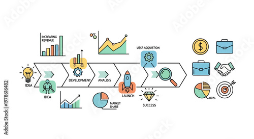 Business finance growth strategy planning.