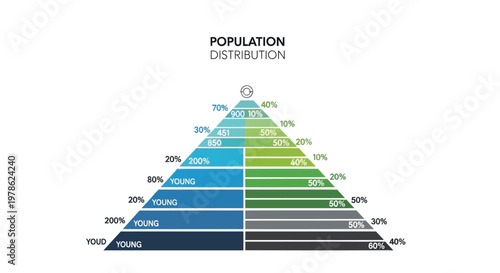 Population distribution pyramid, demographic chart, age and gender statistics, infographic template