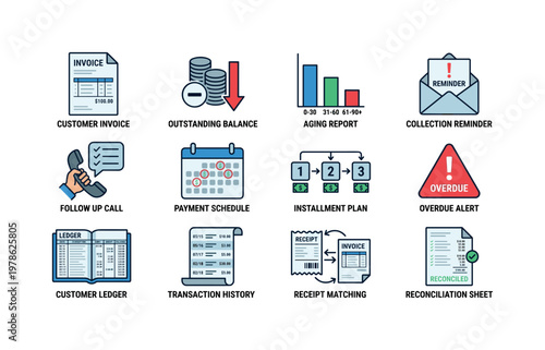 Accounts receivable tracking with customer invoice, outstanding balance, aging report, collection reminder, follow up call,