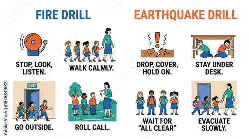 Fire Drill and Earthquake Drill Safety Instructions.