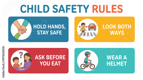 Child Safety Rules Infographic with Safety Tips.