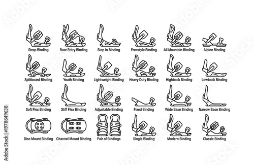 Snowboard bindings with strap bindings, rear entry bindings, step in bindings, freestyle bindings and alpine binding styles clean