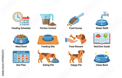 Pet mealtime routine with feeding schedule, portion control, food scoop, water refill, meal bowl, feeding mat, treat reward,