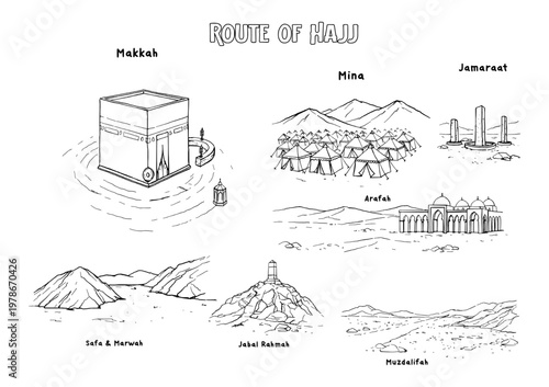 Hajj Pilgrimage Route Islamic Line Art Illustration Set
