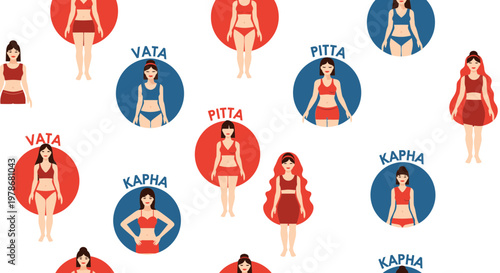 Ayurveda Body Types Vata Pitta Kapha Dosha Vector Illustration Featuring Female Figures in Flat Design Style for Wellness and Holistic Health Education