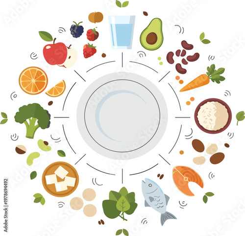 Balanced Diet Plate Concept with Fruits, Vegetables, Protein, Grains, and Water Circular Vector Illustration for Healthy Nutrition, Meal Planning, and Wellness Design.