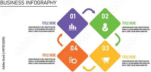 Infography business stages