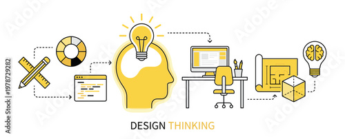 Design thinking concept illustration vector with creative process icons and workflow steps