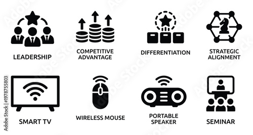 Business Concepts and Technology Leadership, Finance, and Gadgets