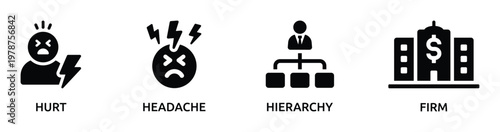 Representing hurt, headache, hierarchy, and firm