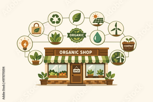 Vector Illustration of an Eco-Friendly Organic Shopfront with Sustainability and Green Icons