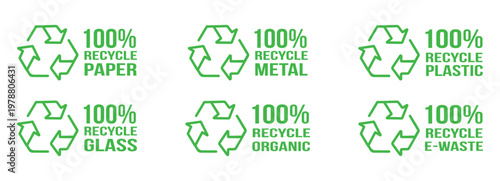 Green Recycling Icons Set Vector, 100 Percent Recyclable and Recycled Materials Symbols Collection for Paper, Plastic, Glass, Metal, Organic Waste and E-Waste, Eco Friendly Packaging Labels for Sustai