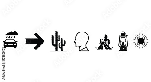 A linear sequence displays icons representing a journey from car travel to bright sunshine
