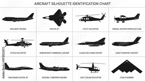 A collection of various aircraft designs in black and white silhouette style