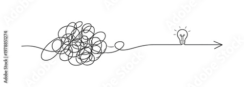 Reducing noise and isolating a clear direction in a complex professional decision making environment, a continuous line forming scattered chaotic marks that smoothly