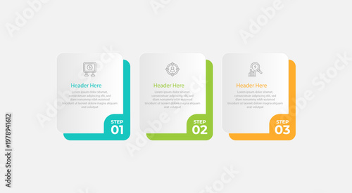 Threestep process with steps numbered and descriptions shown.