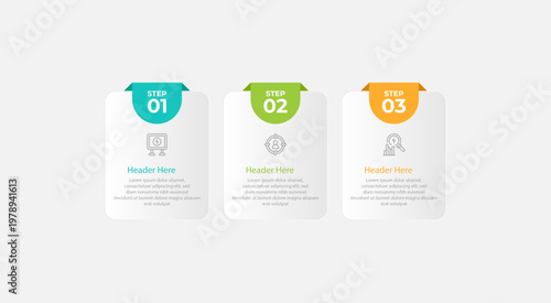 Threestep process with steps numbered and descriptions shown.