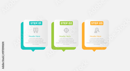 Threestep process with steps numbered and descriptions shown.