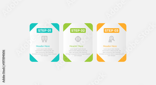 Threestep process with steps numbered and descriptions shown.