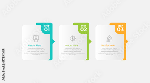 Threestep process with steps numbered and descriptions shown.