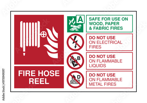 Fire Hose Reel Safety Sign Vector File with Usage Instructions and Fire Class Guidance, Warning Symbols for Electrical, Flammable Liquid and Metal Fires, Workplace Fire Safety Signage